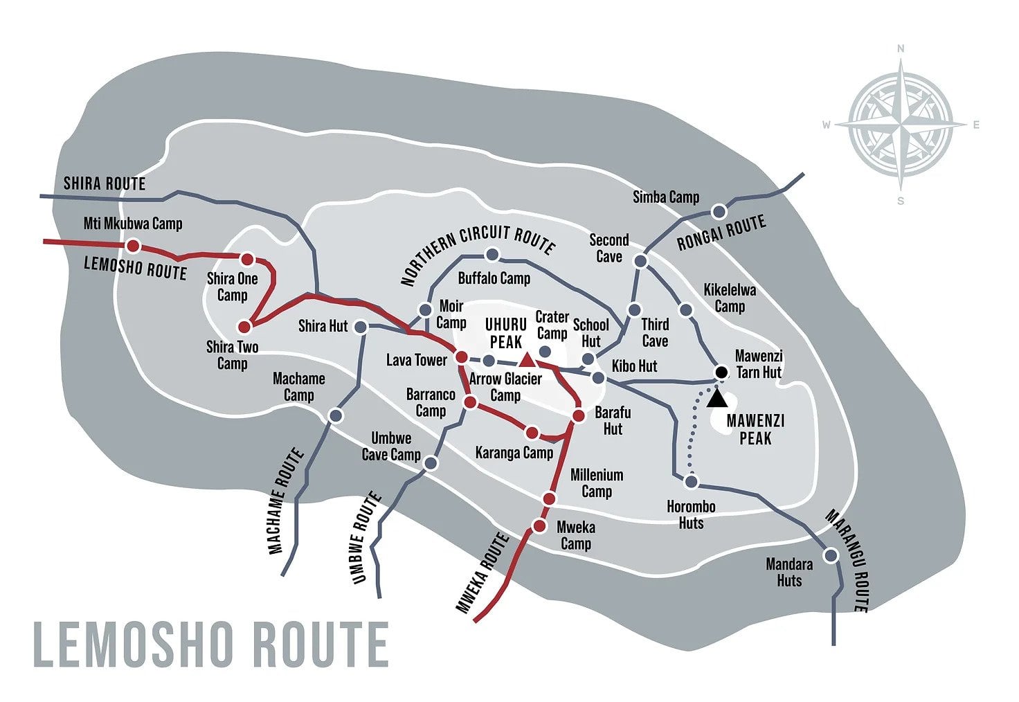 Lemosho Route map showing the trekking trail, camps and Uhuru Peak