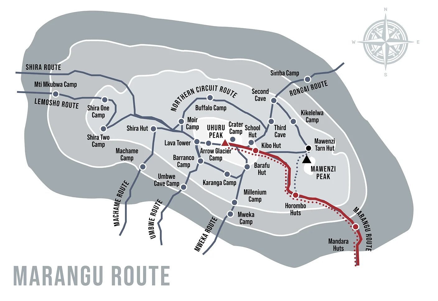 Marangu Route map showing the trekking trail, camps and Uhuru Peak